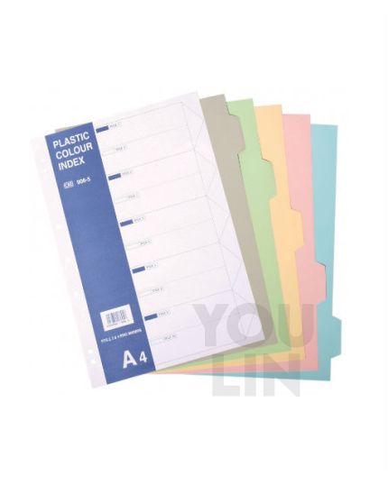 CBE 906-5 Plastic Colour Index
