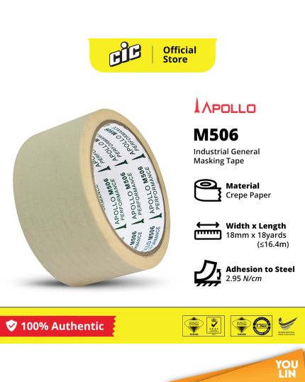 Apollo Masking Tape M506 (Green)