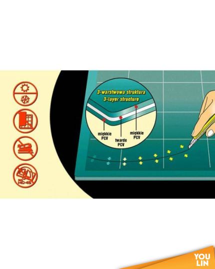 OLFA Cutting Mat (L) (NCM-L)