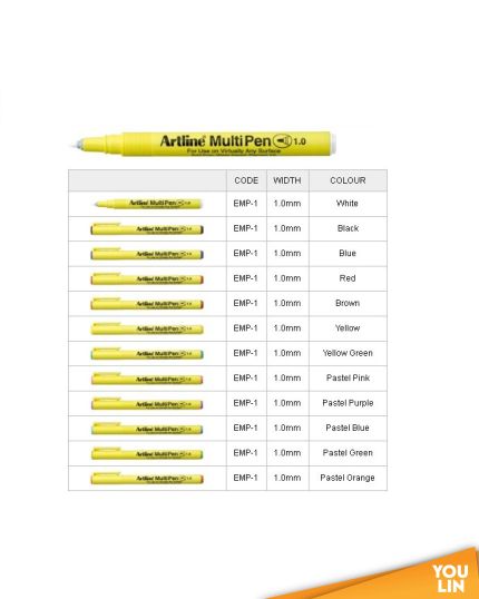 Artline EMP-1 MultiPen 1.0mm