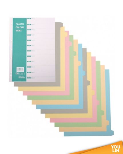 CBE 906-12 Plastic Colour Index