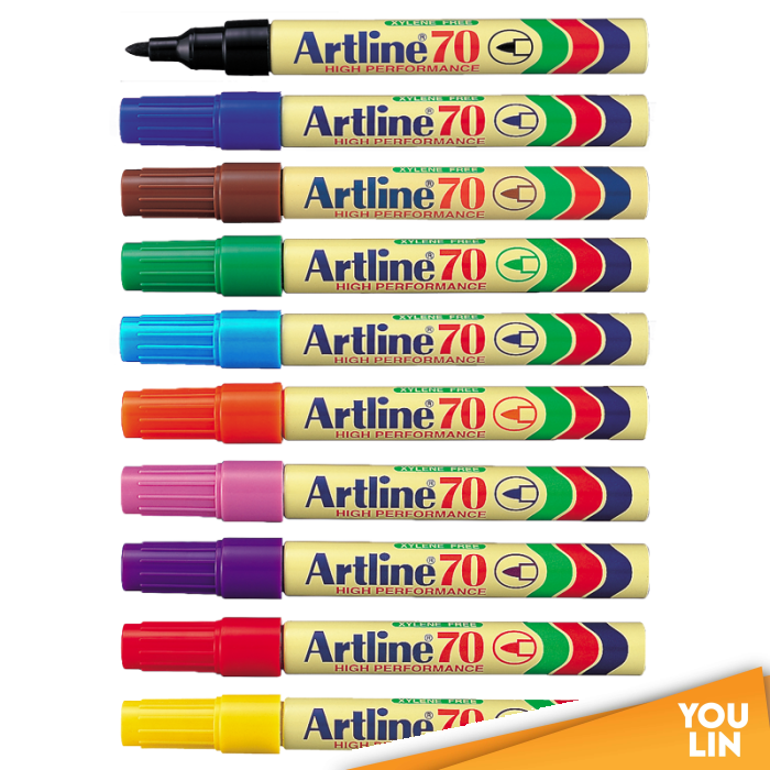 Artline 70 Permanent Marker Pen 1.5mm Marker Pen